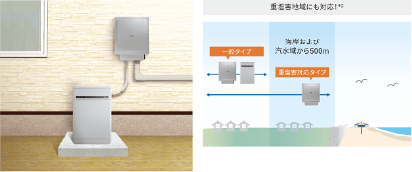 オムロン蓄電池KPBP-Aシリーズ