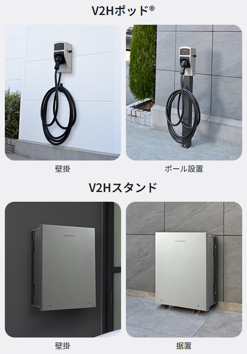 EVを蓄電池としても活用