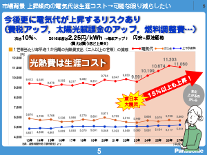 経済効果01