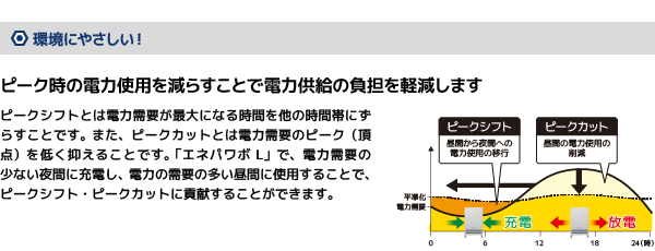 環境にやさしい！