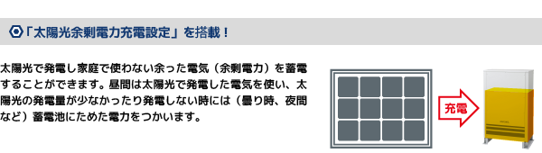 「太陽光余剰電力充電設定」を搭載!