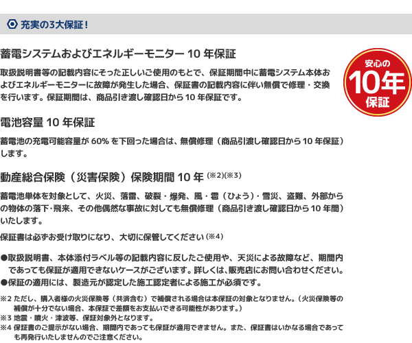 ご家庭の電力の「見える化」でエネルギーを身近に!